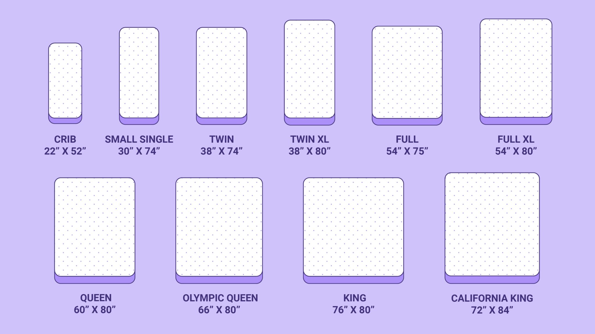 size of king size mattress dimensions