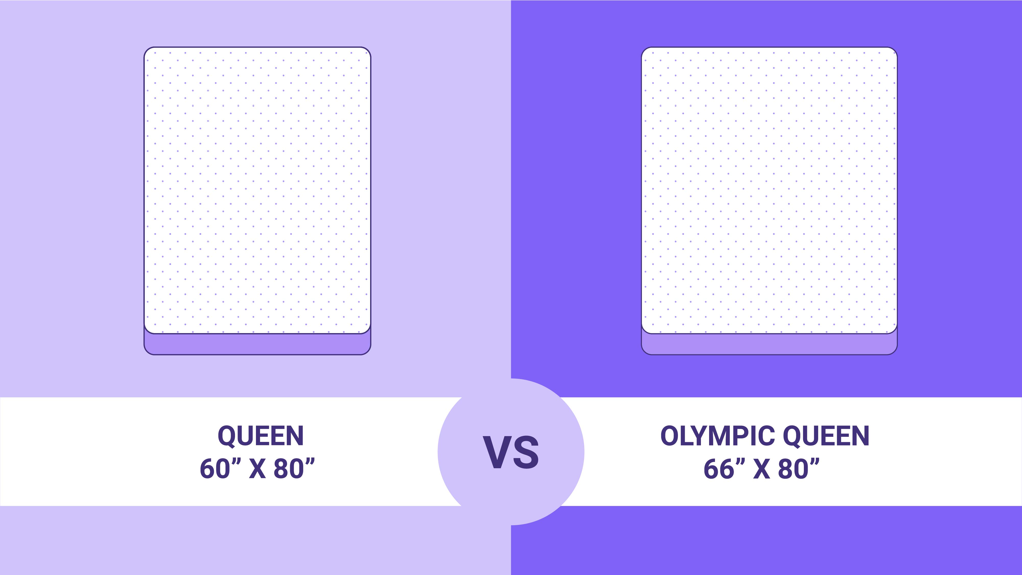 olympic queen mattress dimensions