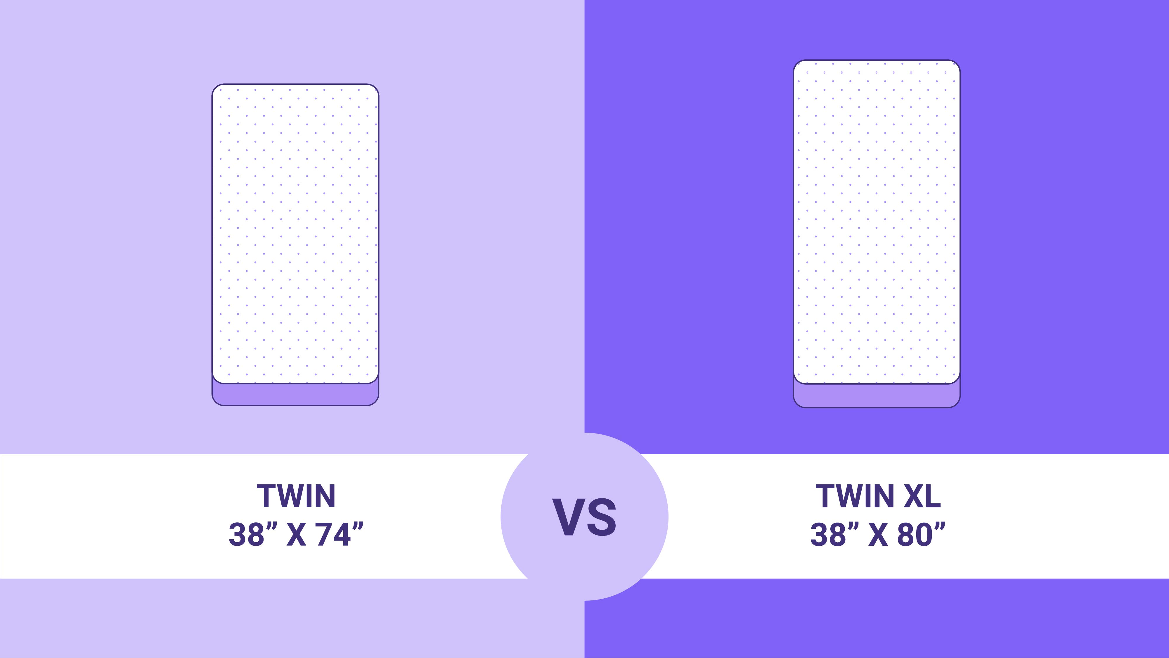 twin mattress sheet size
