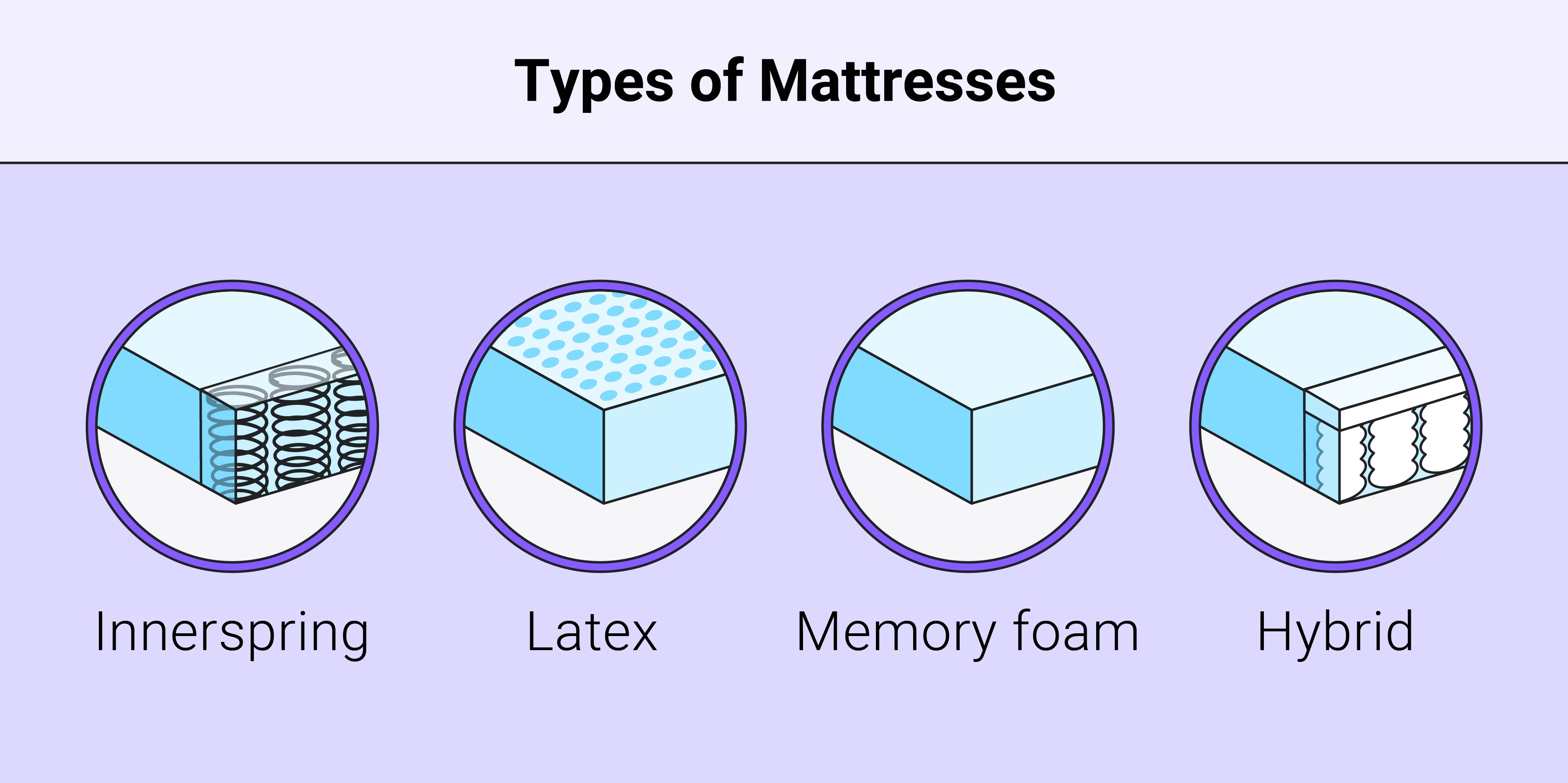 name of song in mattress firm commercial