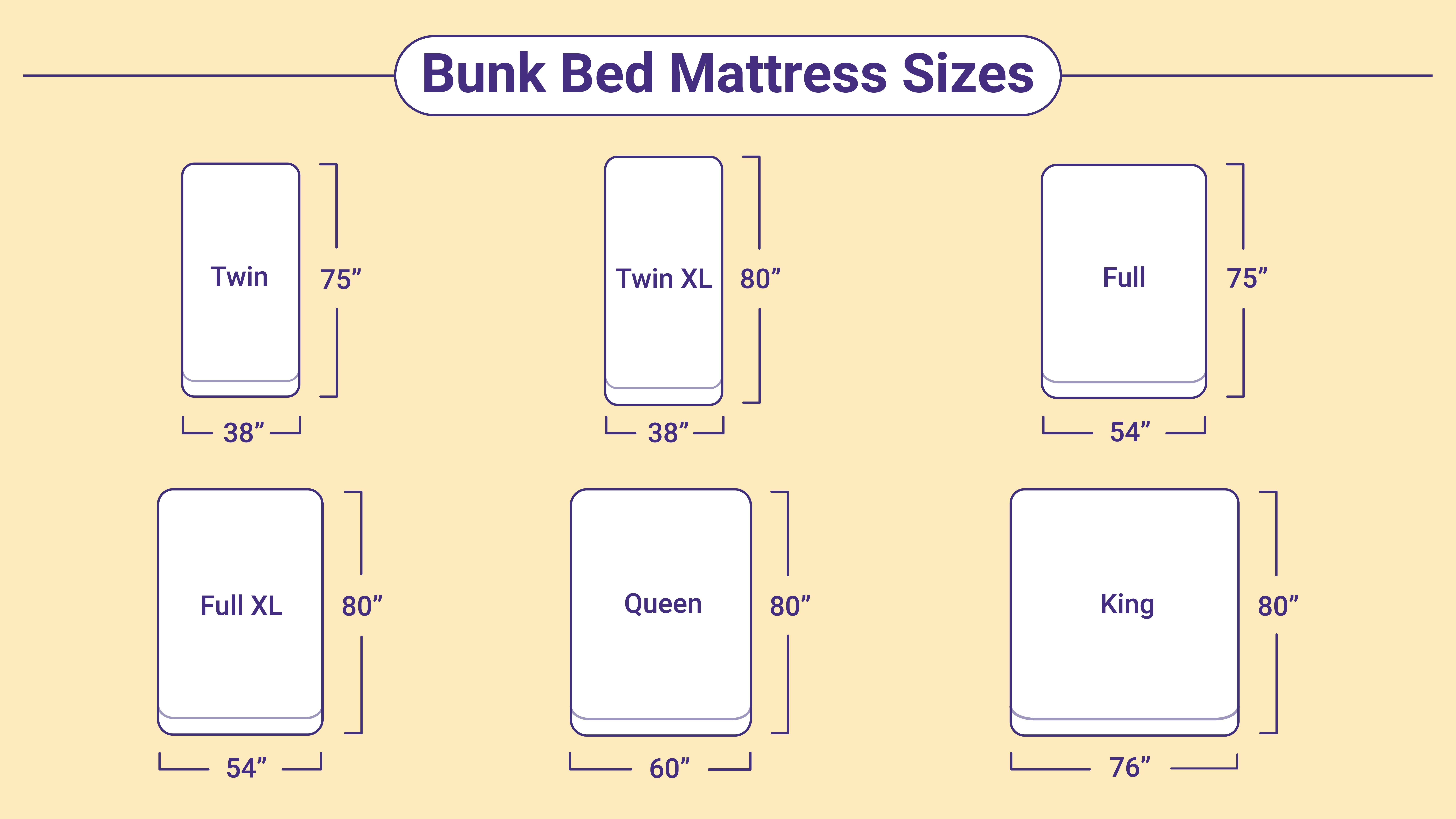 bunk beds with full size mattress