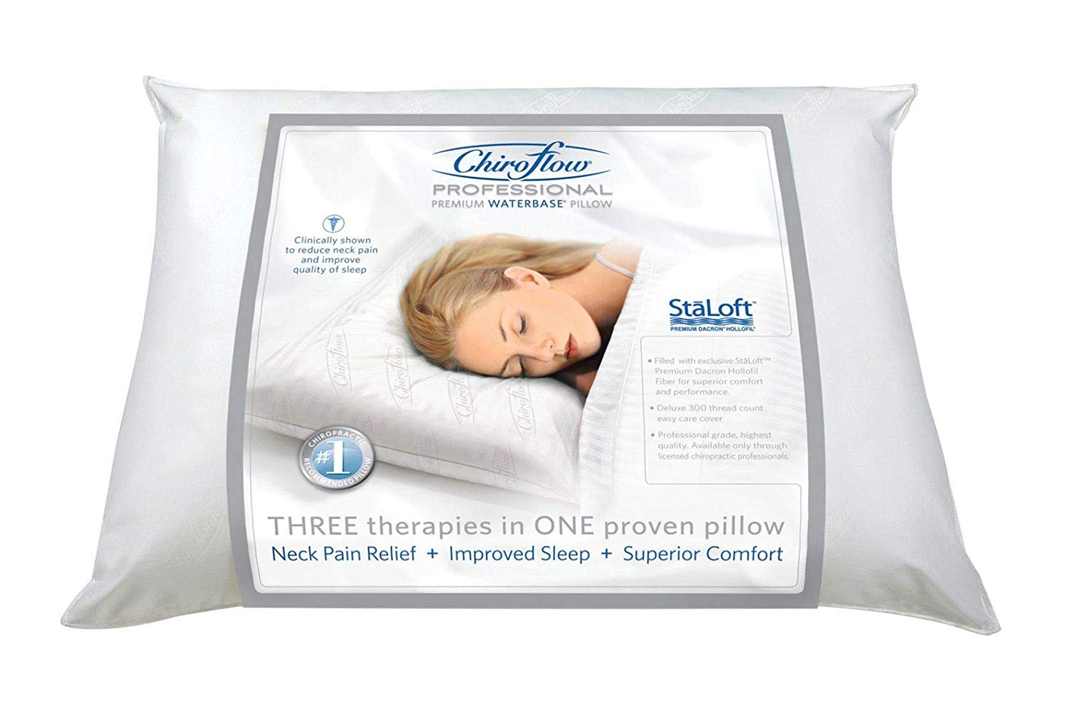 Best Pillow for Neck Pain in 2024 - Sleep Junkie