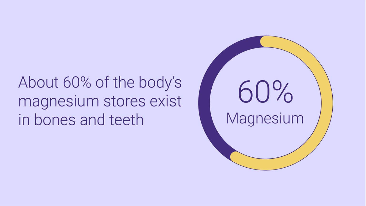 Magnesium and Sleep A Magnificent Mineral for Better Rest Sleep Junkie