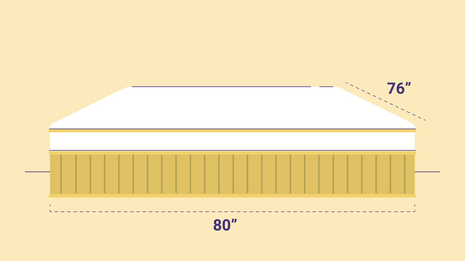 king size mattress diagram