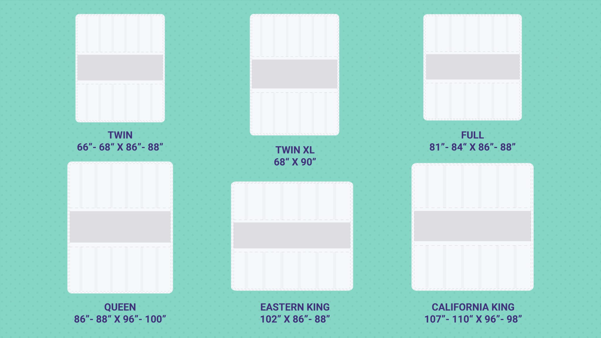 Comforter Sizes Chart Sleep Junkie