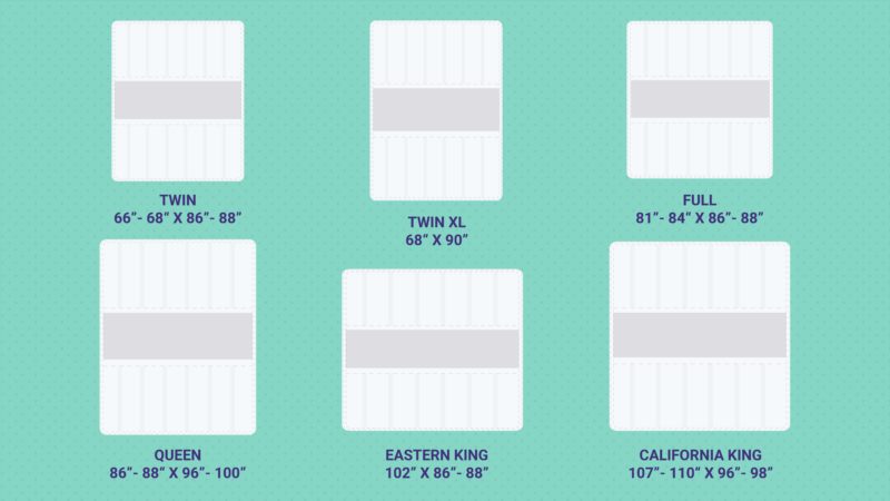 Comforter Sizes Explained: Find the Perfect Fit for Your Dreamy