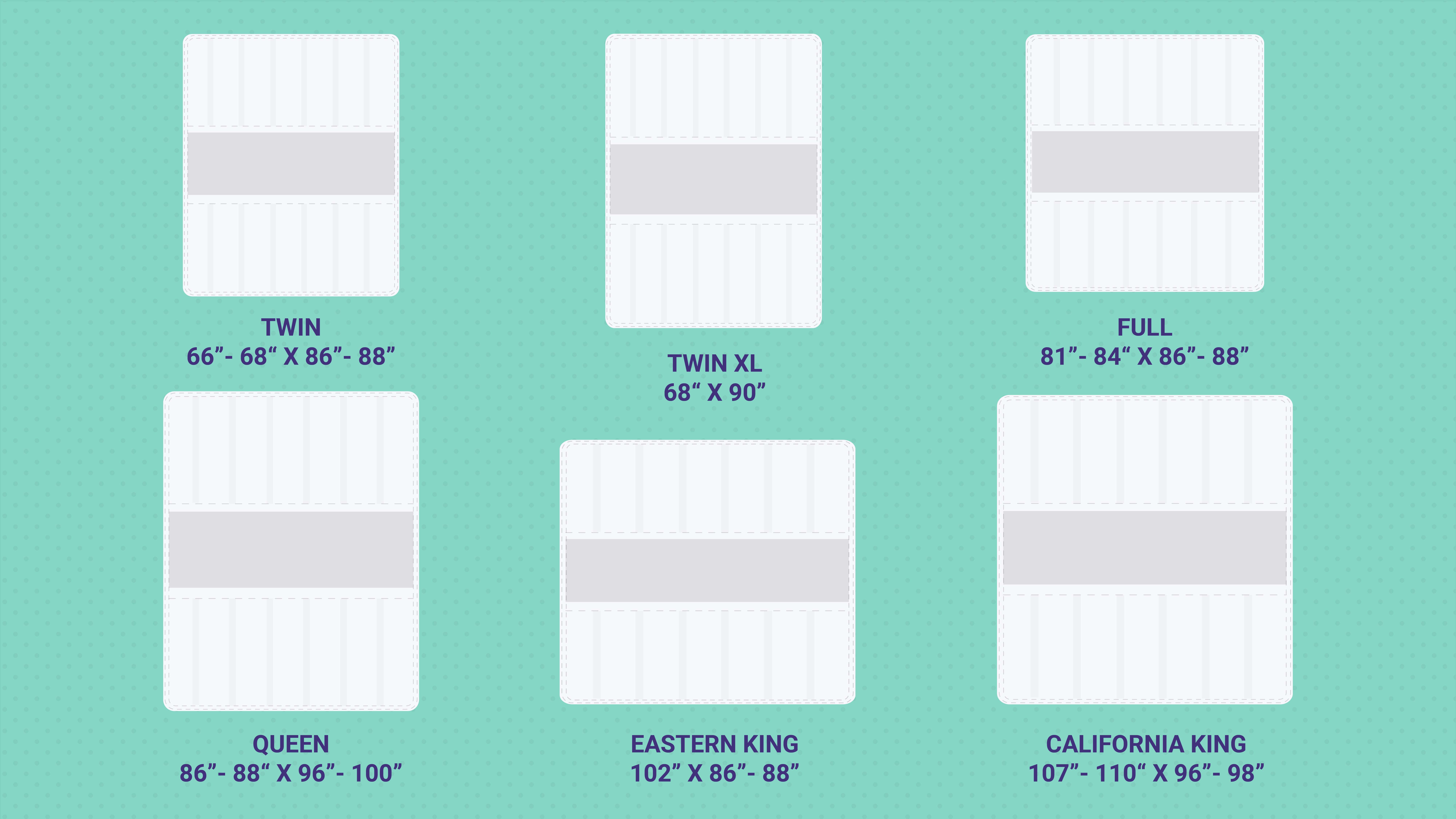 A Complete Chart to Comforter Sizes