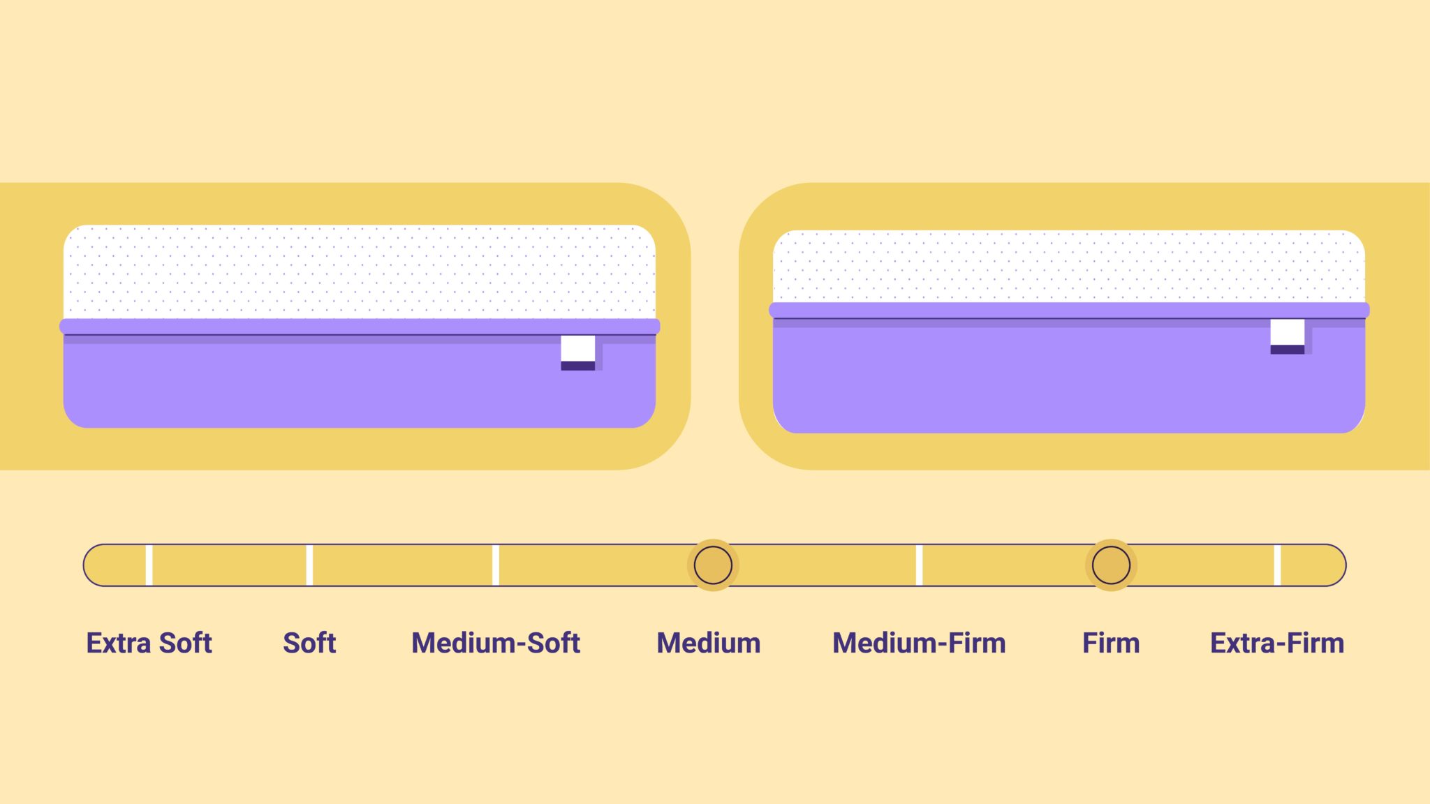 firm or medium mattress for toddler