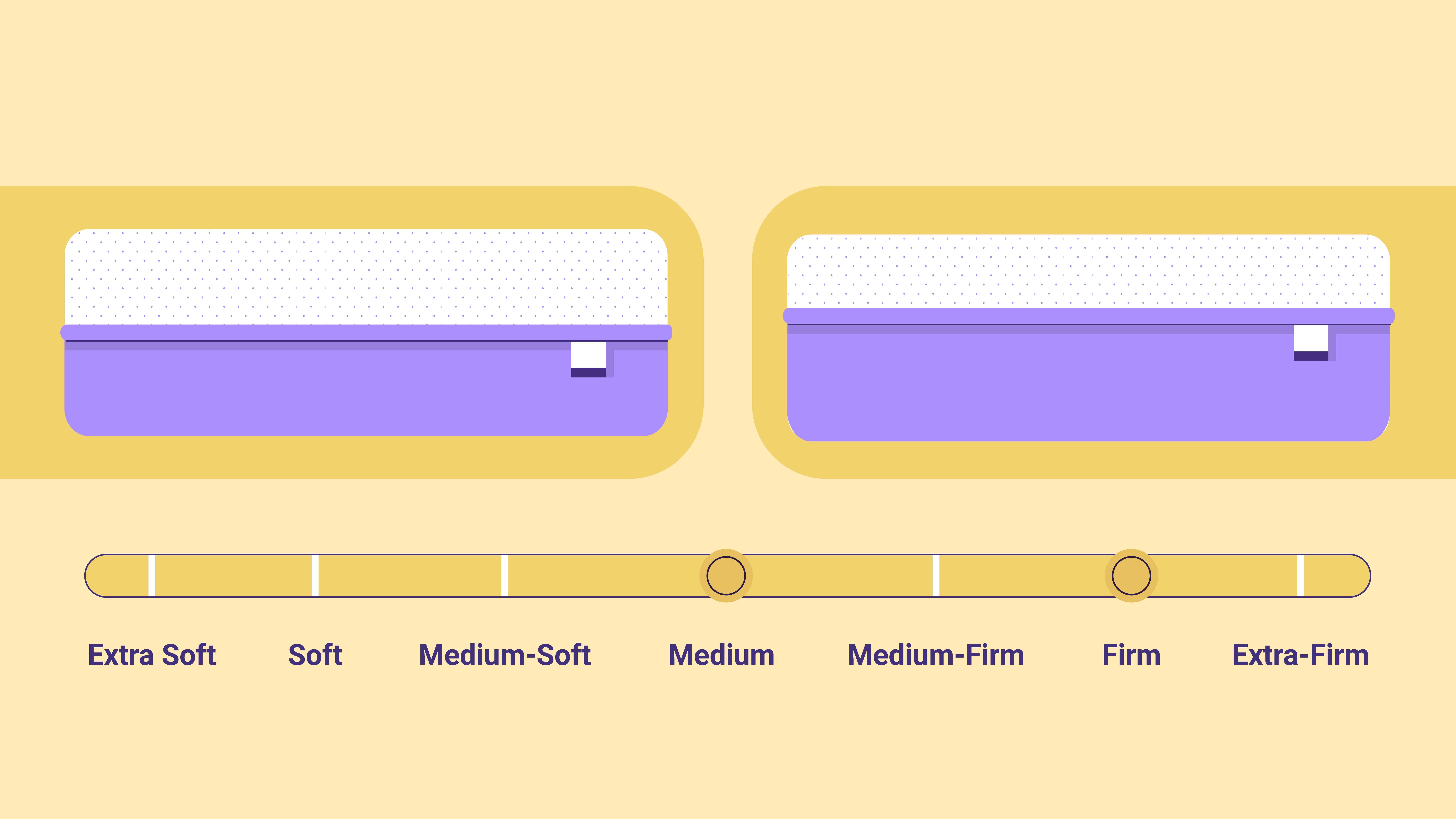 medium firm mattress with single coil