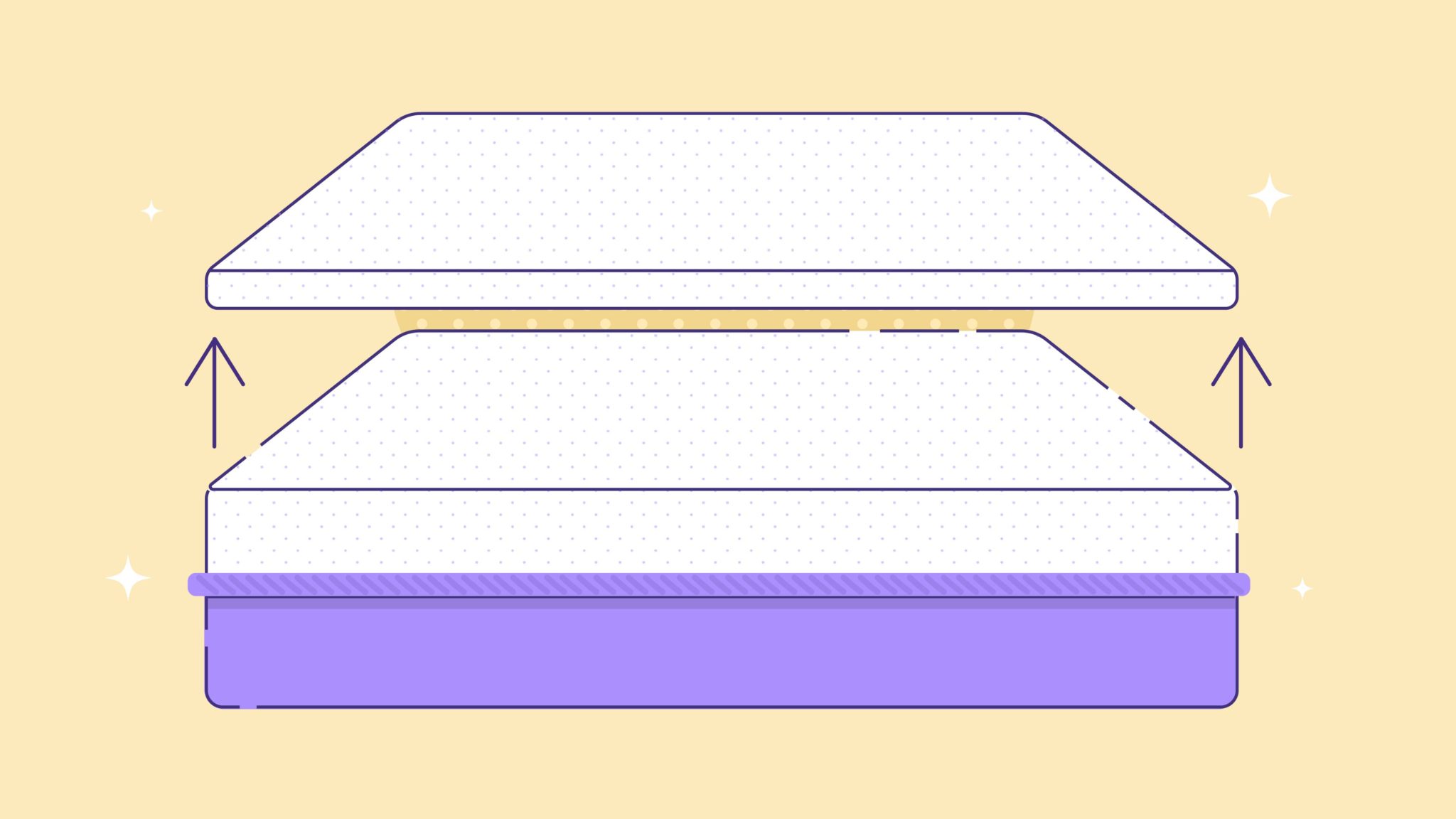 tempurature regulating memory foam mattress topper