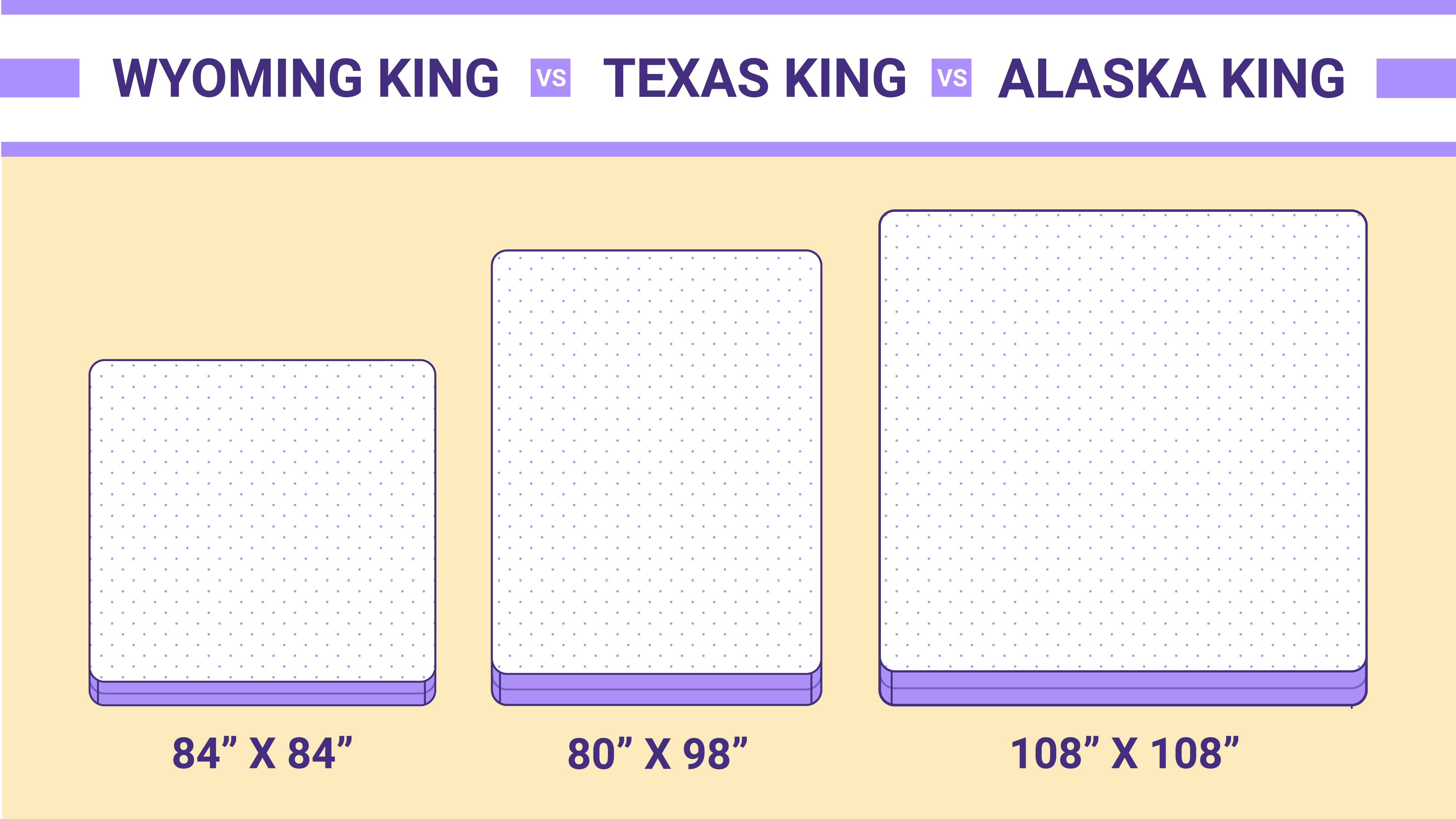 mattress sizes wyoming king