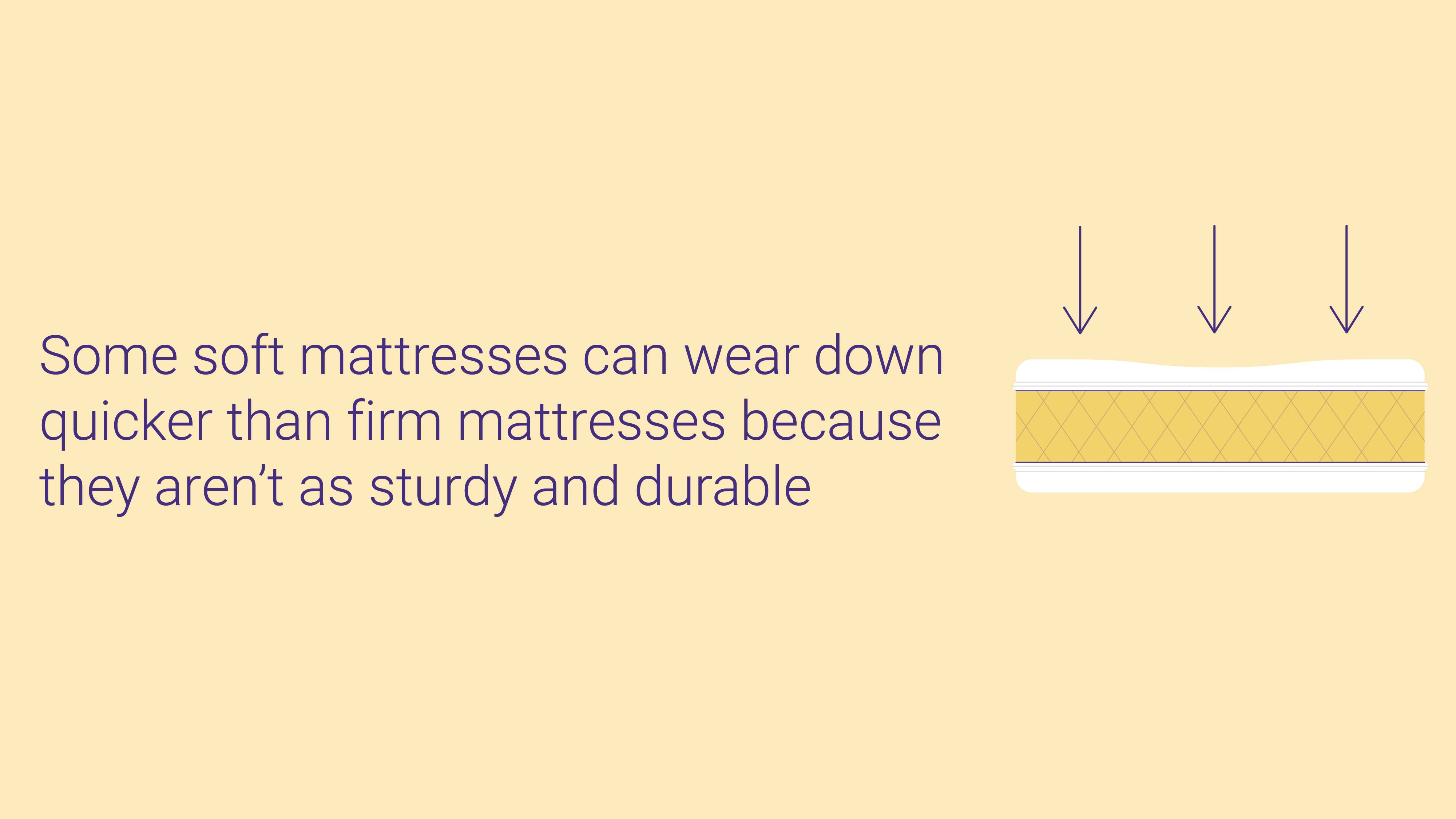 turn a firm mattress soft