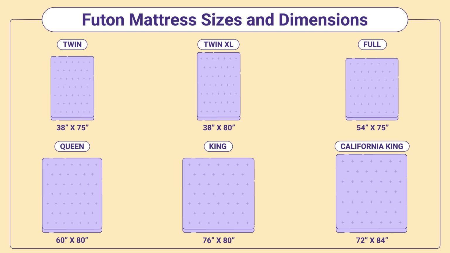 futon mattress sizes in inches