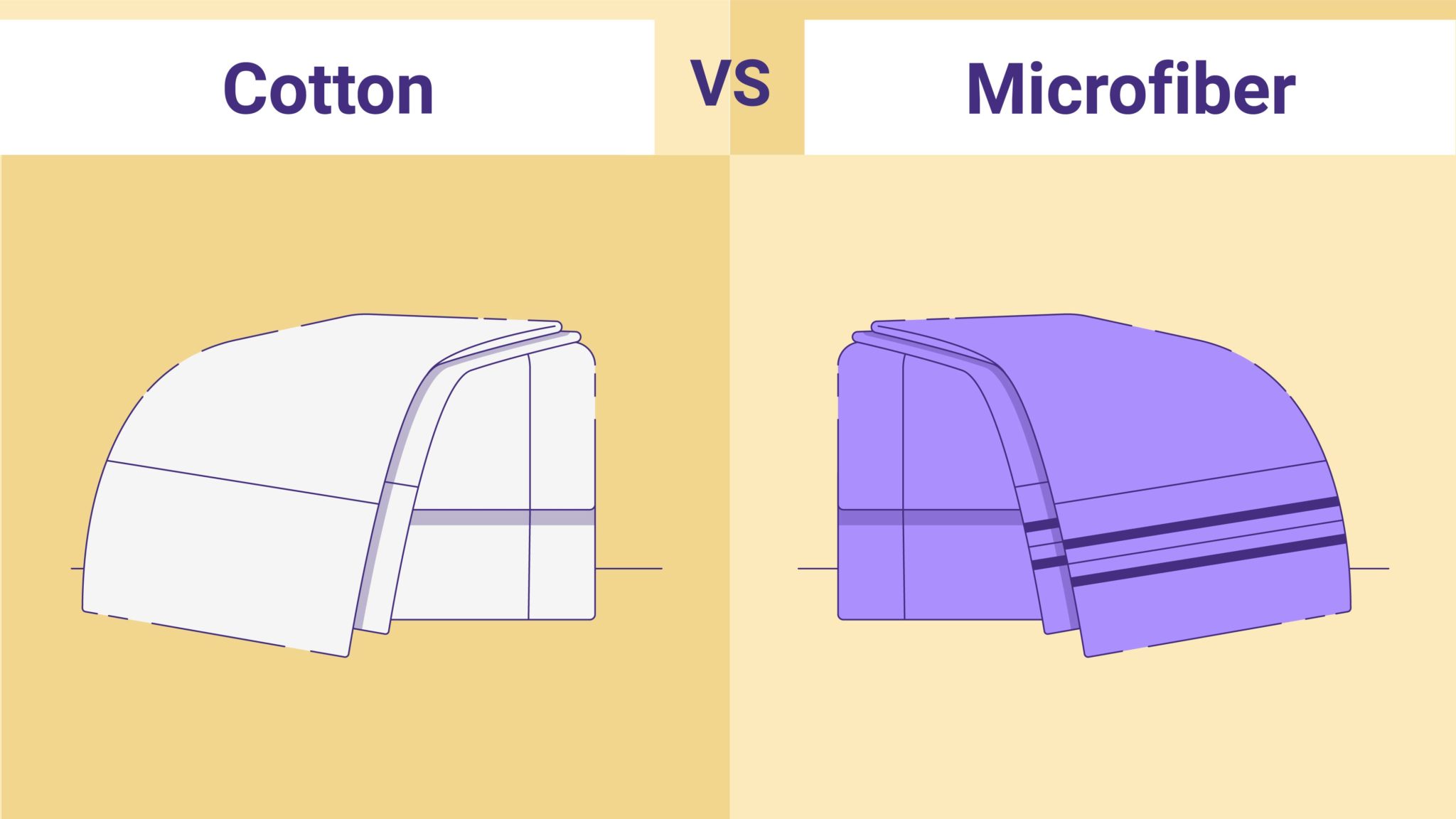 microfiber vs cotton mattress pad