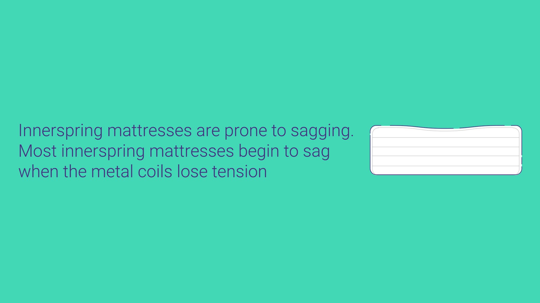 innerspring mattress vs pocket spring