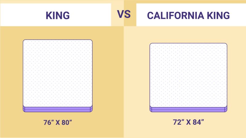 california-king-vs-king-which-mattress-size-is-right-for-you-sleep