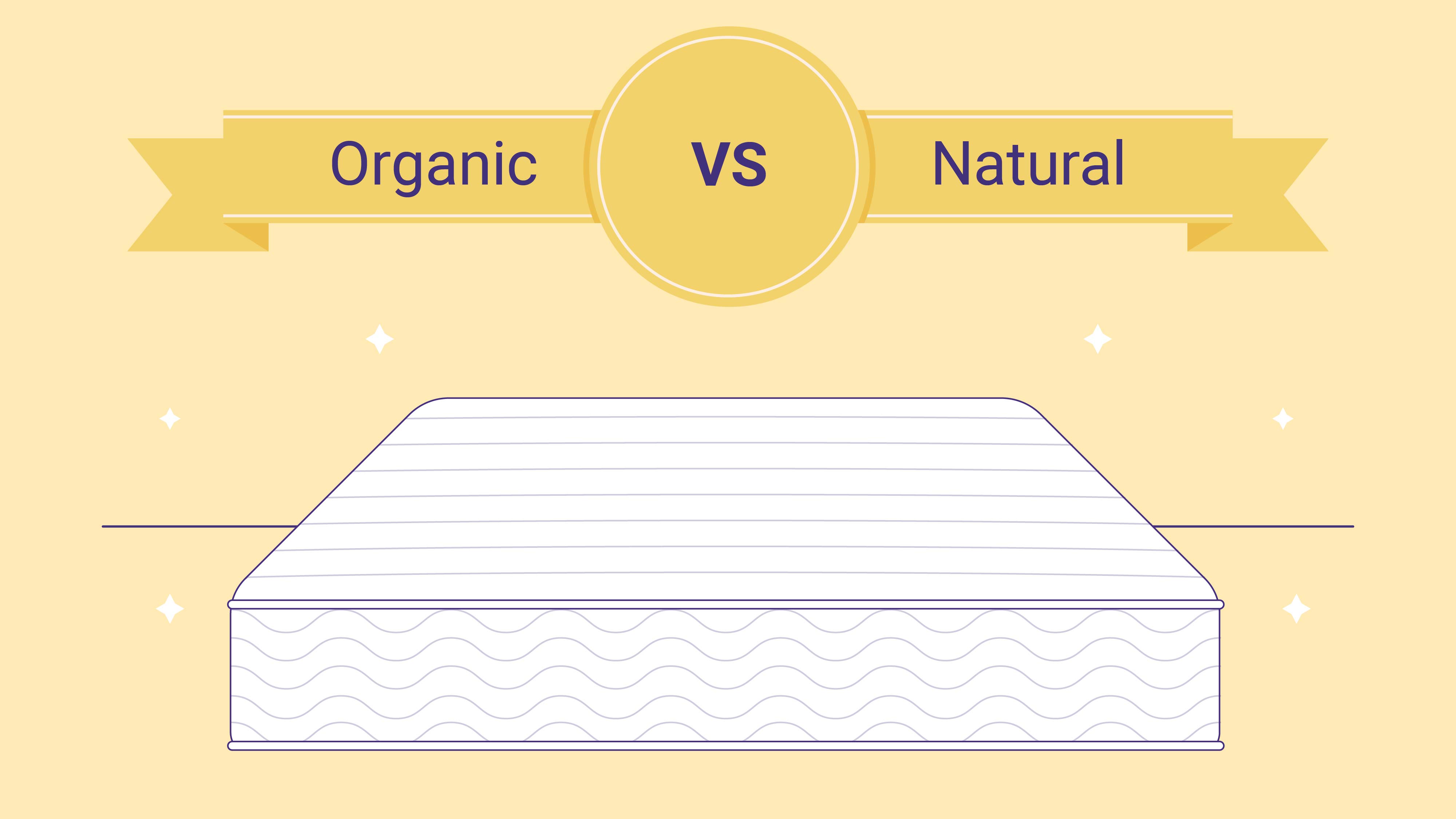 Organic, GOTS or Oeko Tex®?, Differences and similarities