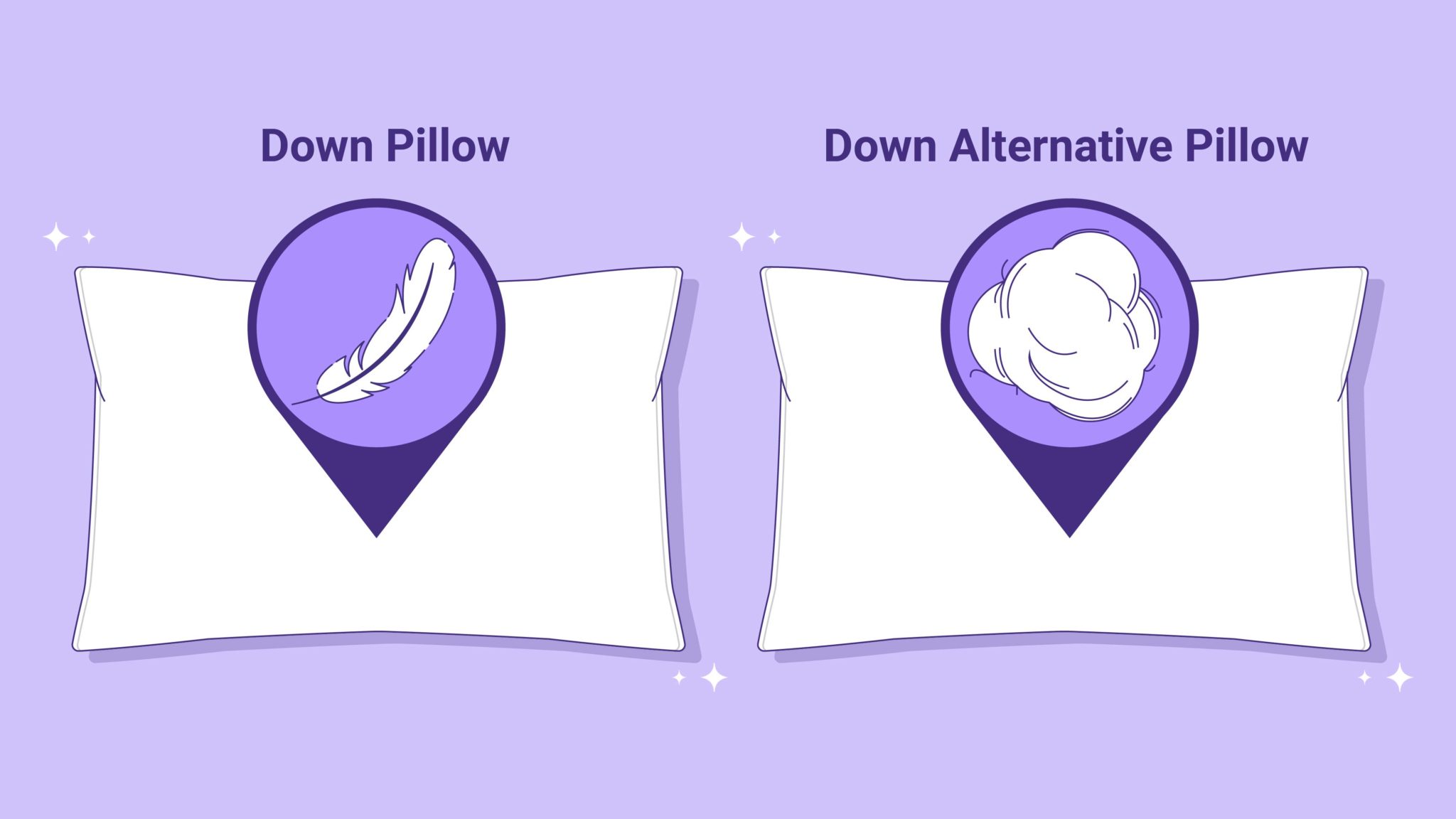 Down vs. Down Alternative Pillow Which is Best? Sleep Junkie