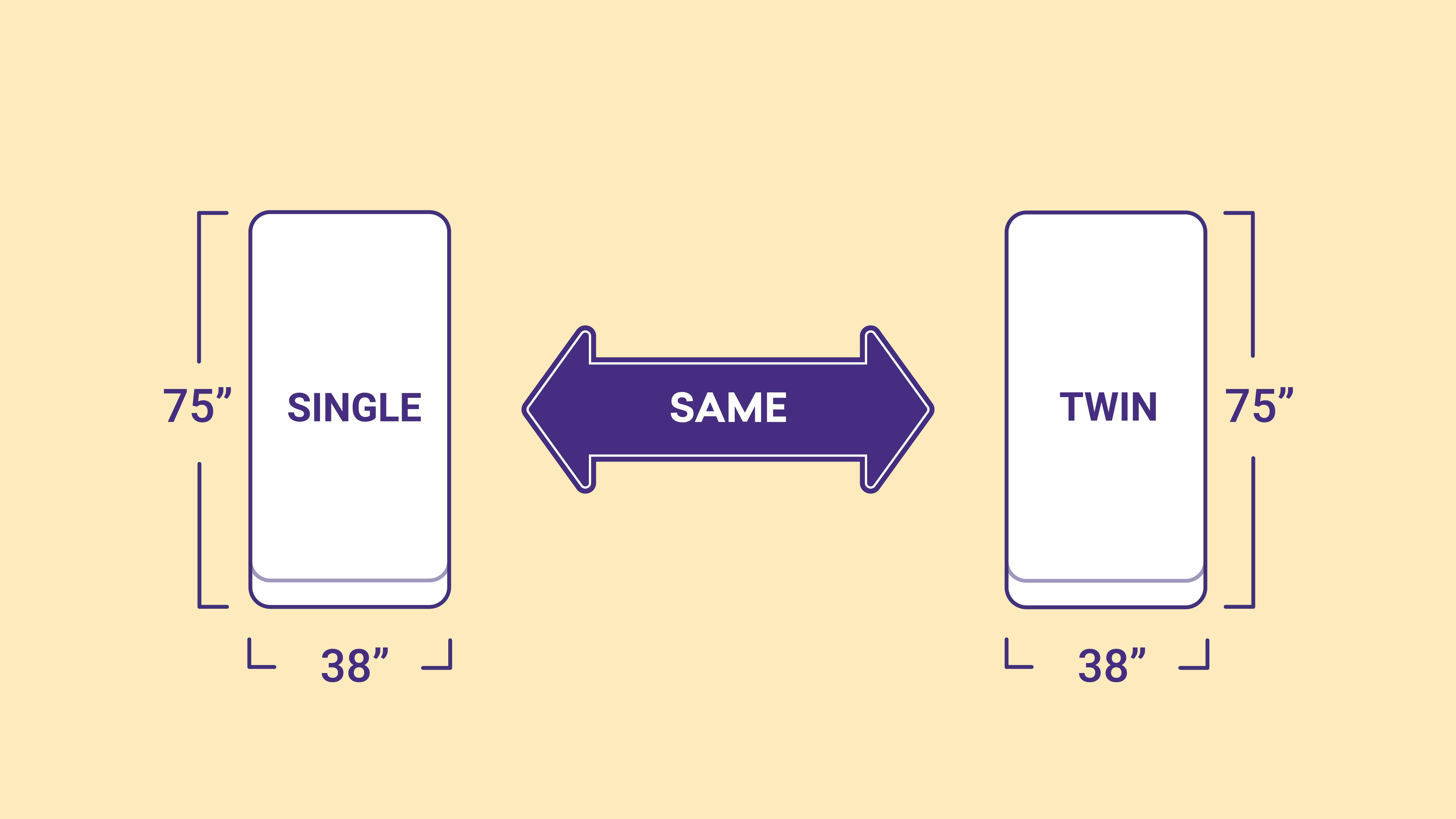 single vs double mattress size