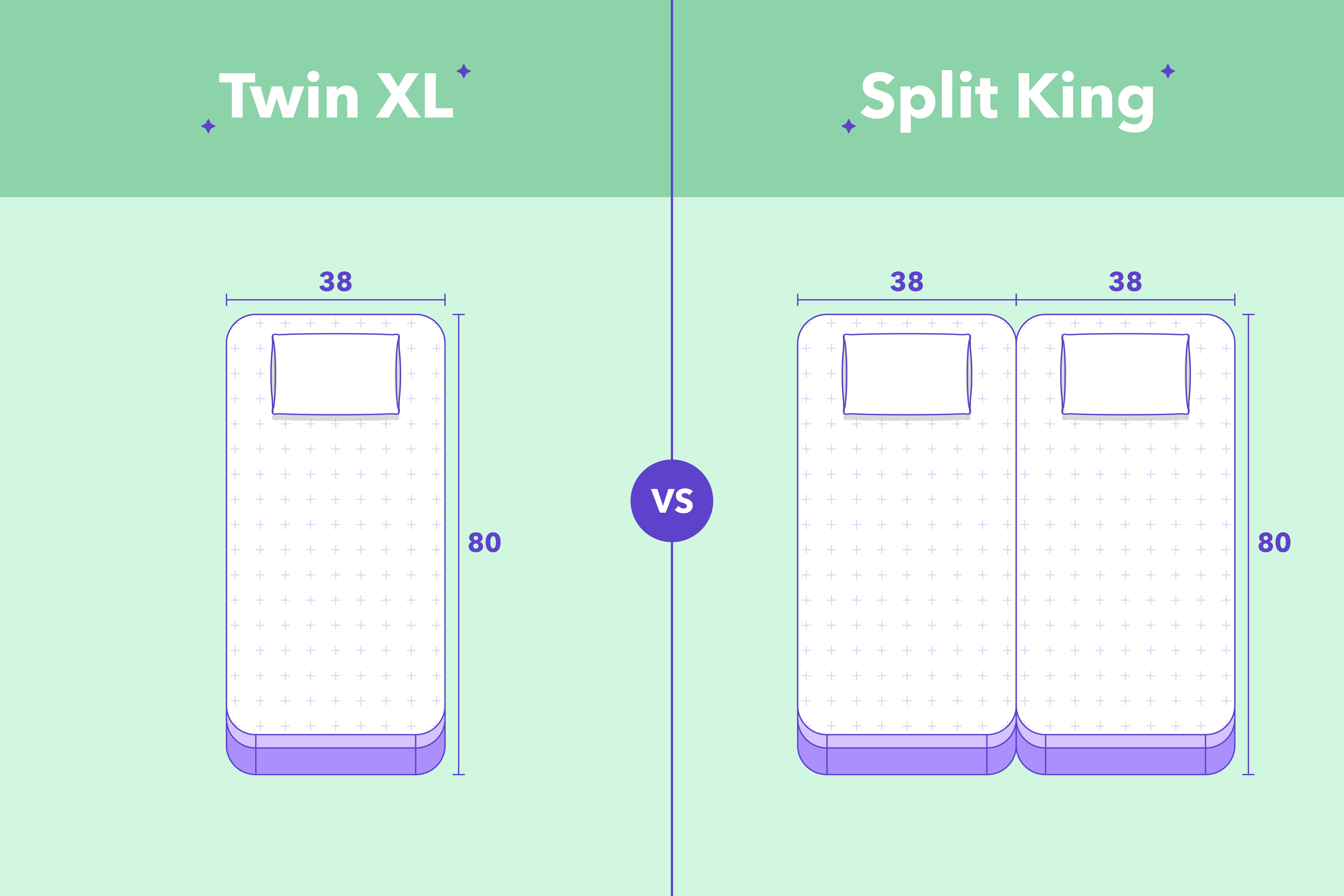 Twin XL Vs Split King Sleep Junkie