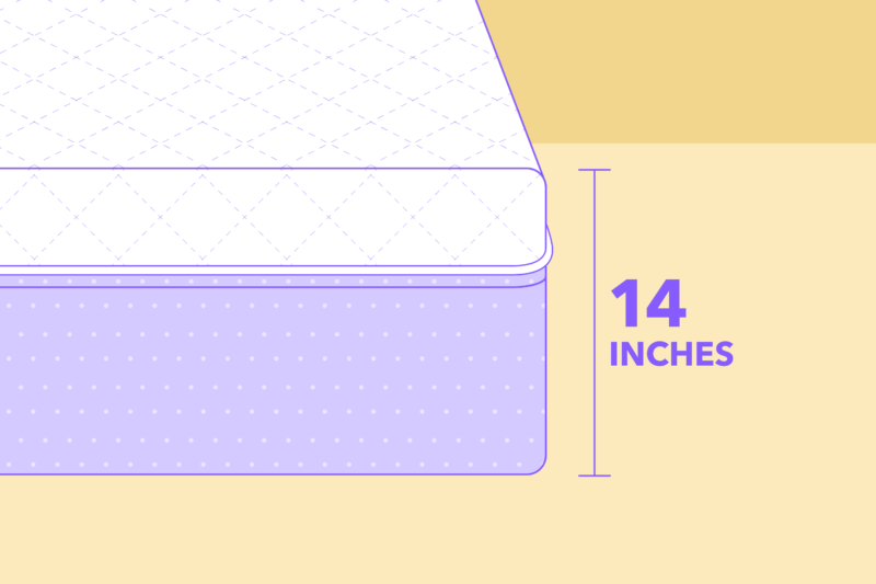 14.4 inch mattress