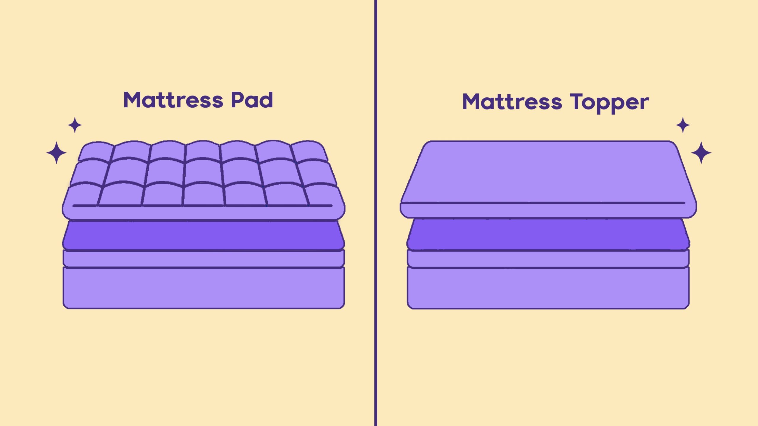 featherbed vs mattress topper